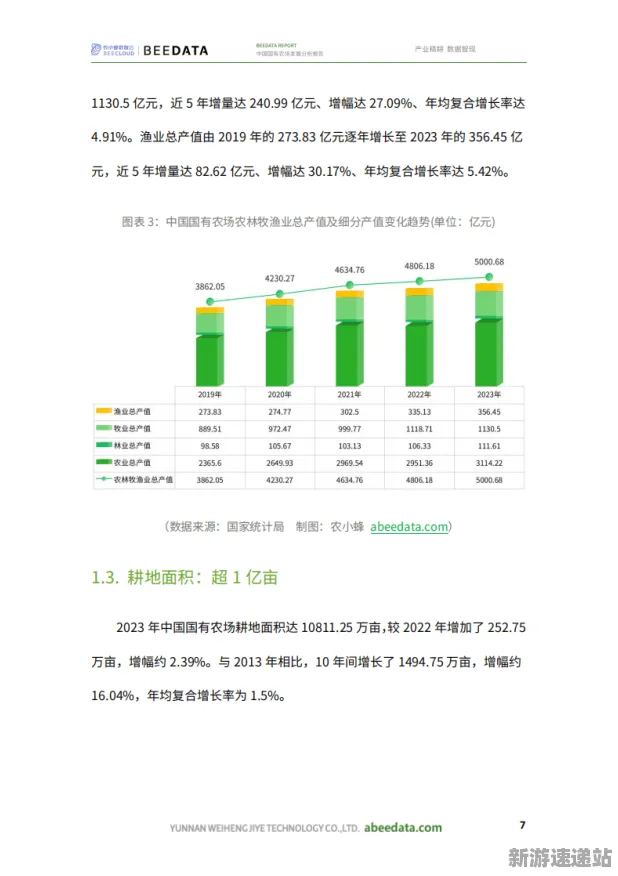 2025全球首发深度追踪»农场小镇独家实测数据揭秘与内容解析详解