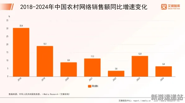 2025全球首发深度追踪»农场小镇独占内容解析实测数据曝光
