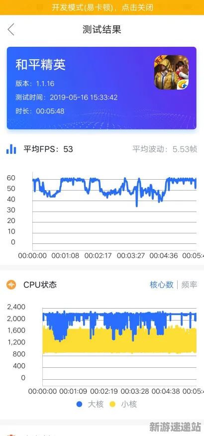 2025硬件新纪元丨天天象棋独家专访:探讨帧率飞跃背后的开发故事
