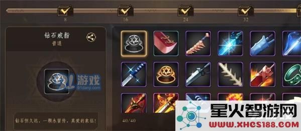 dnf手游武神装备选购指南与强度评测全面解析
