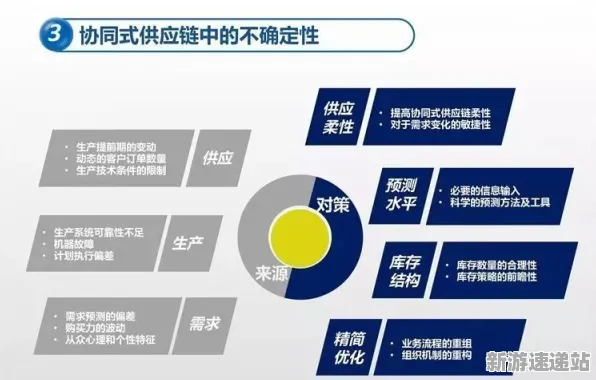 《全民烧脑新版》2025版本更新！赛季机制解读优化方案揭秘