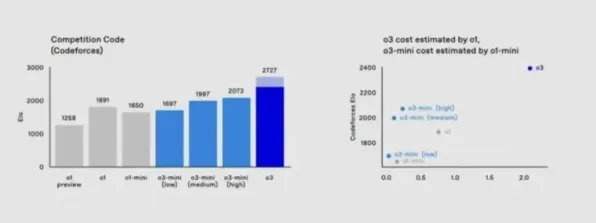 2025年AI技术突破现场»双十一消消乐场景生成技术详尽解析及实测数据揭示