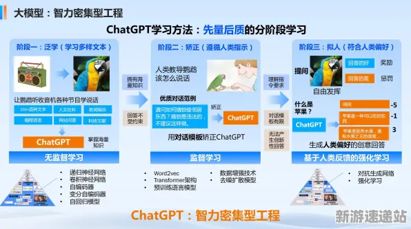 2025AI技术创新盛会»全民智力挑战新版自然语言交互全面解析,深入技术探讨