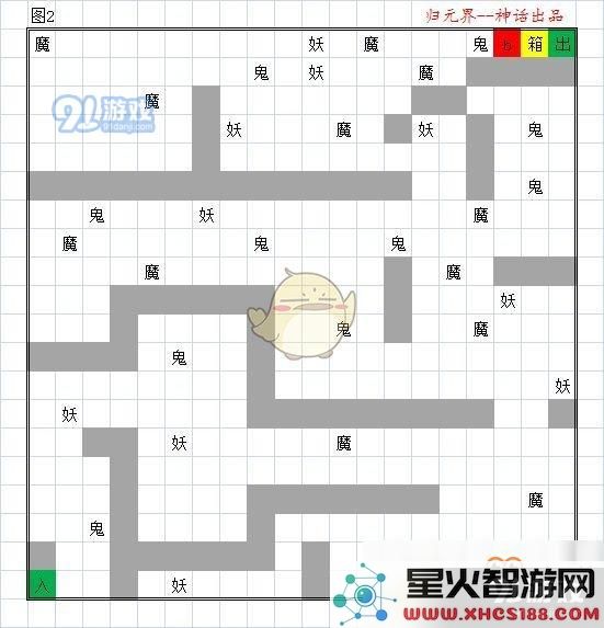 《想不想修真》秘境地图全攻略
