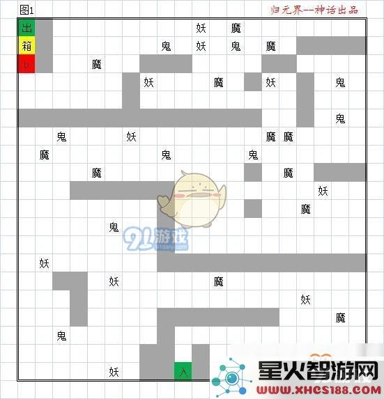 《想不想修真》秘境地图全攻略