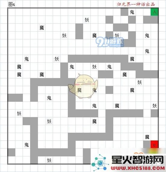 《想不想修真》秘境地图全攻略