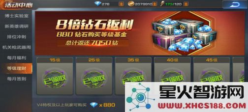 魂斗罗归来理财基金是否值得投资？关于等级理财基金的性价比深入分析与探讨