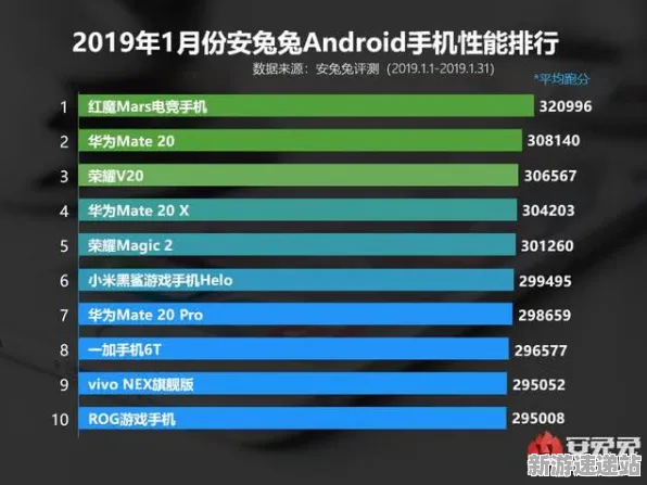 2025年游戏发售日确定丨跳一跳是如何实现其配置需求的详细解读?开发者专访全面揭秘