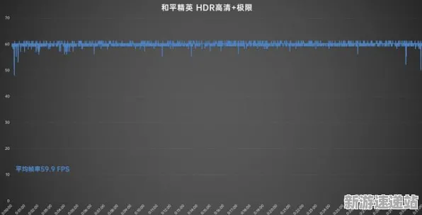 2025硬件革命深度追踪»双十一消消乐帧率突破独家内幕消息