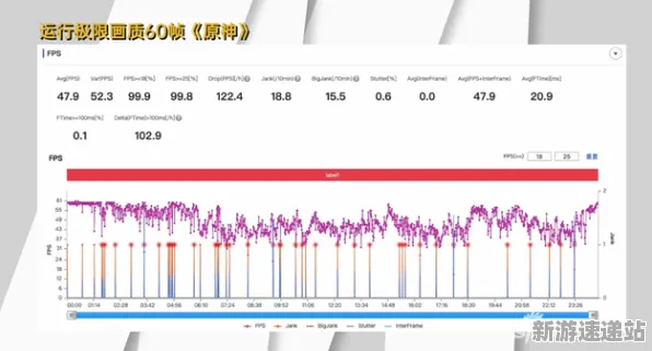 2025硬件革命深度追踪»双十一消消乐帧率突破独家内幕消息