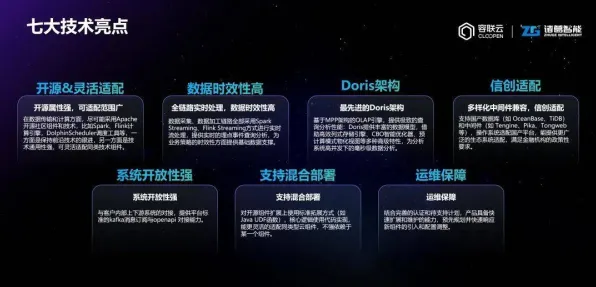 2025最新动态»成语小秀才服务器架构，优化方案揭秘速看！