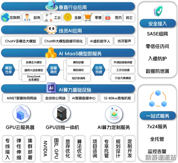 2025成语小秀才服务器架构最新动态与优化方案内幕揭秘,速来了解!