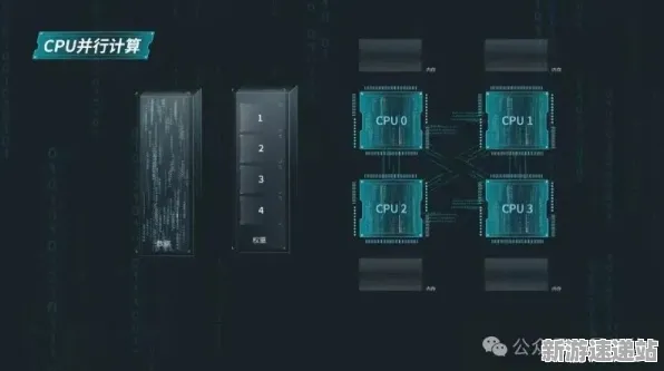 2025最新动态»成语小秀才服务器架构，优化方案揭秘速看！