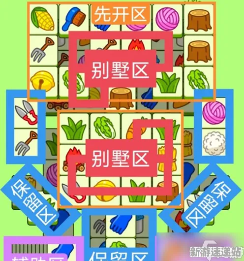 2025版本更新现场»羊了个羊地图扩展评测全解析，独家内幕消息