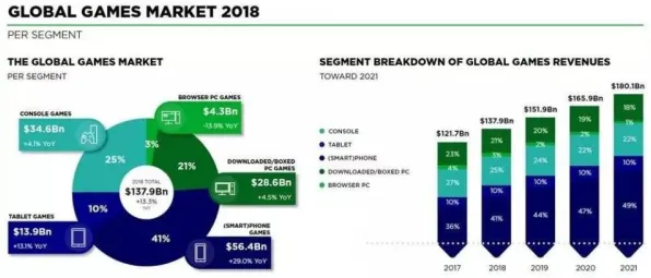 《双十一消消乐》2025GDC现场报道！AI技术革新实测数据深度解析