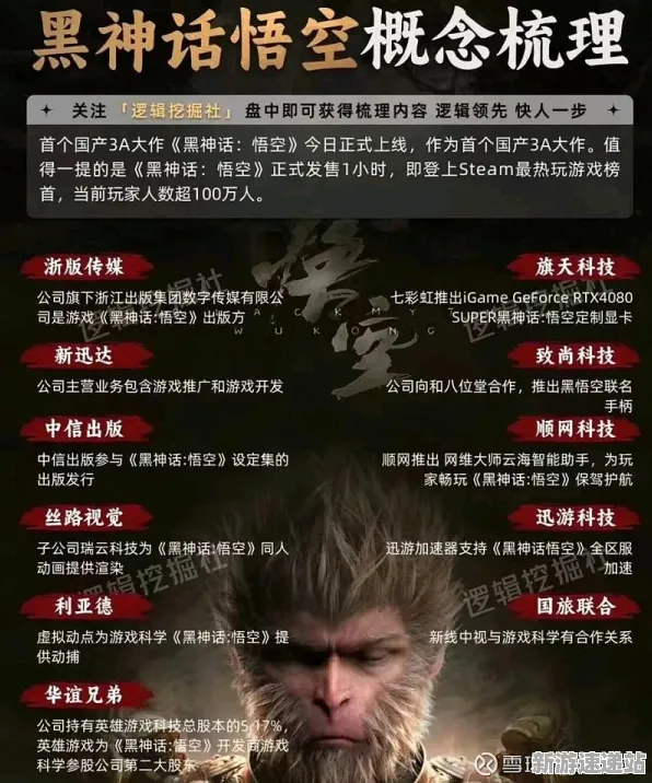 2025最新动态»黑神话:悟空触觉反馈优化，独家内幕消息速看！
