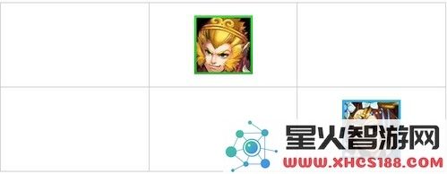 《欢乐西游》沙僧怎么？沙僧自杀刷法