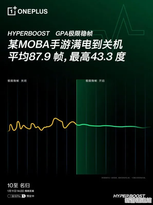 2025最新动态»跳一跳帧率突破，硬件兼容报告速看！