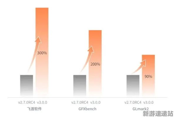 2025年最新进展》跳一跳帧率大幅提升,硬件兼容性报告一览速递!
