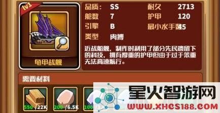 在小小航海士中如何设置舰队出船的顺序?探讨小小航海士舰队出船顺序的详细方法