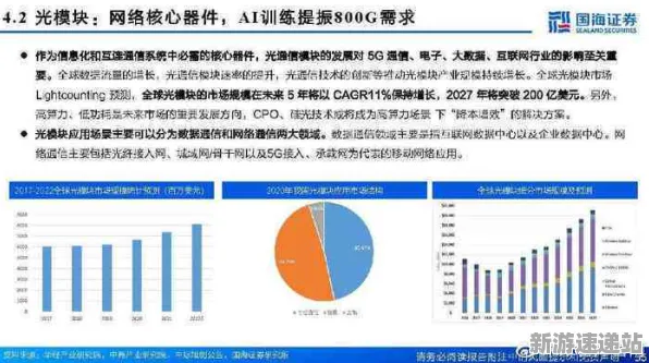 2025GDC直击»球球奋进丨AI技术创新,深度剖析前沿科技动态