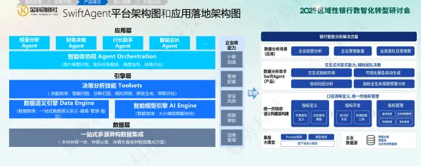2025全球首发深度追踪»球球冲刺服务器架构实测数据曝光