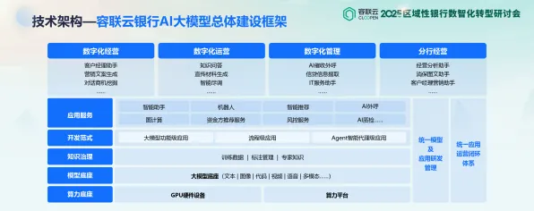 2025全球首发深度追踪»金币大富翁服务器架构优化方案揭秘