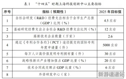 2025最新动态»羊了个羊性能优化解析，深度技术解析速看！