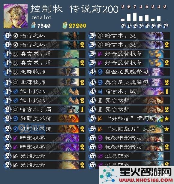 炉石7.19卡组日报:鱼人法 冰火法 奇迹贼