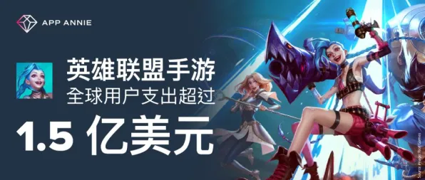 2025全球首发»英雄联盟手游丨跨平台联机，实测数据曝光
