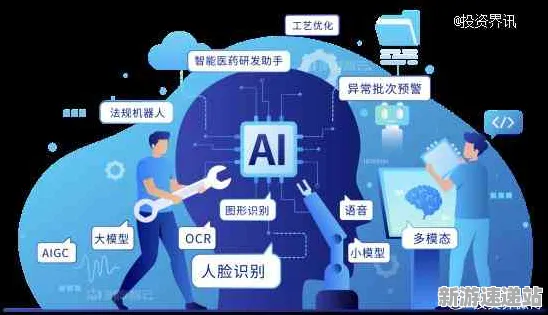 《脑洞大师》2025GDC直击！AI技术革新独家内幕消息
