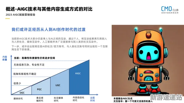 2025GDC现场直击»欢乐斗地主AI技术革命性升级全方位解析与玩家真实体验报告