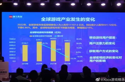 2025GDC直击现场»欢乐斗地主AI技术革新全解析，玩家实测报告