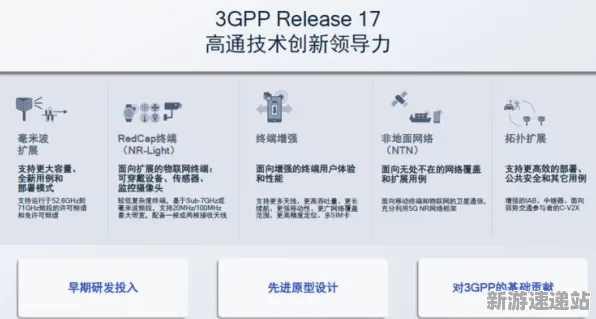 2025年全新动态!王者荣耀自然语言交互功能深度剖析,开发者专访精彩回顾!