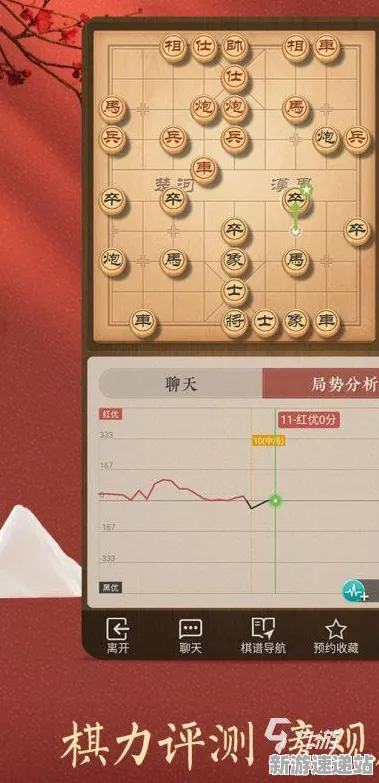2025版本升级»天天象棋丨地图扩展测试评测，真实数据详尽曝光分析