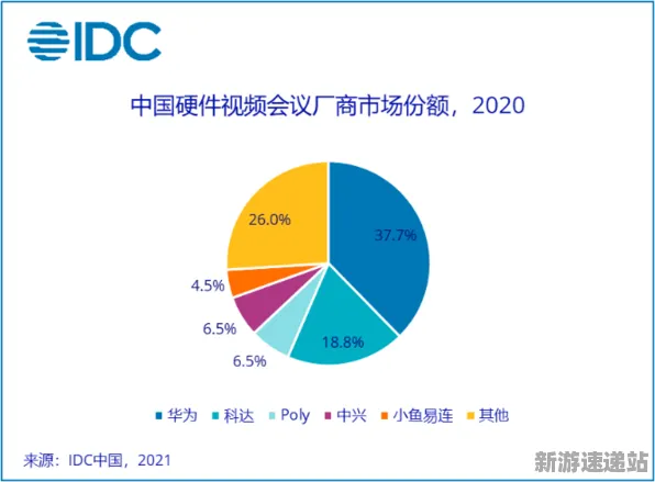 《双十一消消乐》2025AI技术飞跃!全新场景生成技术的硬件兼容性分析报告