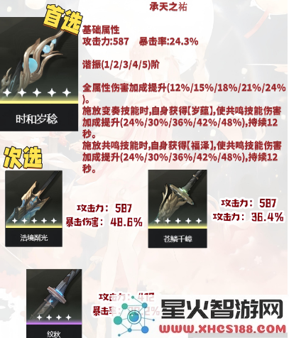 云鸣潮今汐攻略
