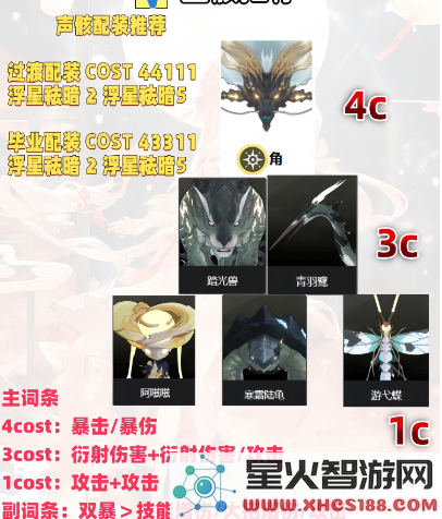 云鸣潮今汐攻略