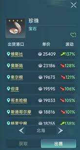 在大航海时代中探索传说世界地图的玩法与乐趣揭秘