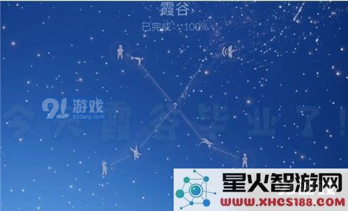 光遇卡卡西发型所需蜡烛和爱心介绍 卡卡西发型入手要多长时间