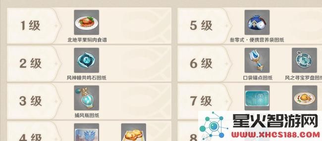 原神蒙的声望奖励怎么领取