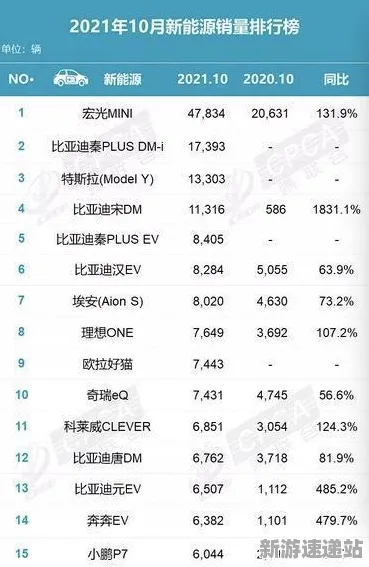 2025发售日确认»蚂蚁森林丨预购特典曝光，硬件兼容报告