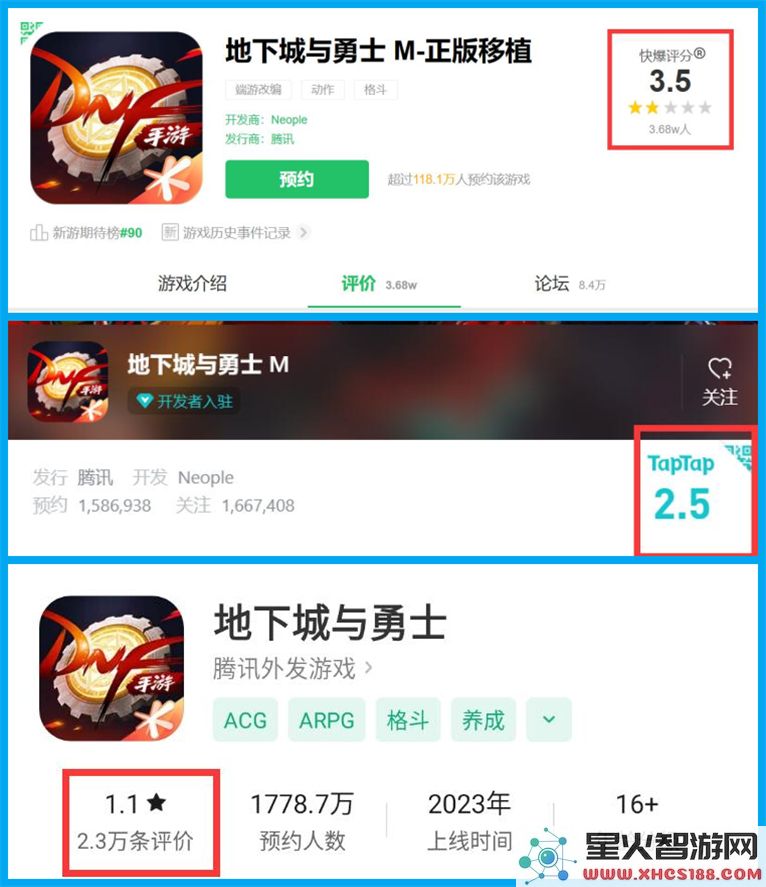 DNF改名为《地下城与勇士：创新世纪》，其实这才是它的本名：2023年最强再升级？ 更加炫酷冒险