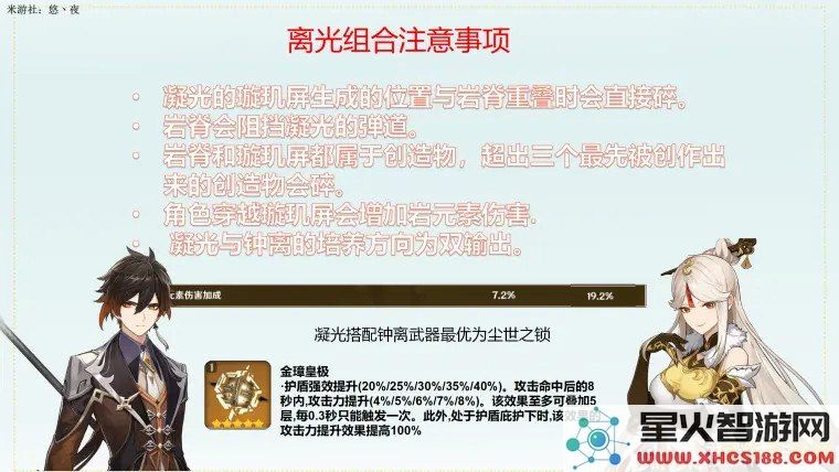 探索原神中钟离的圣遗物搭配与最佳使用策略