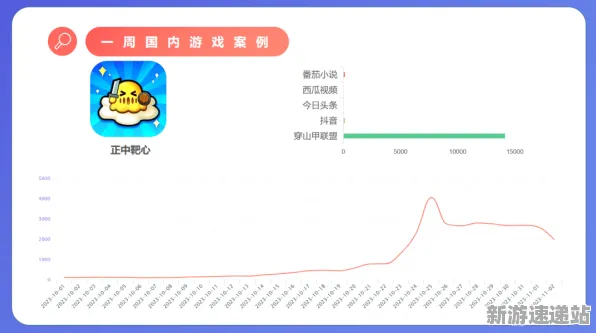 2025年发售日正式确认»双十一消消乐全新配置需求详细解析及玩家实测体验报告