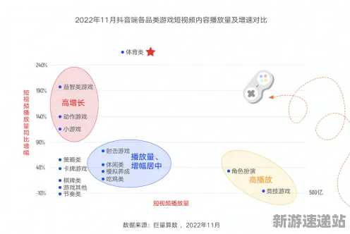 2025发售日确认现场»双十一消消乐配置需求公布全解析，玩家实测报告