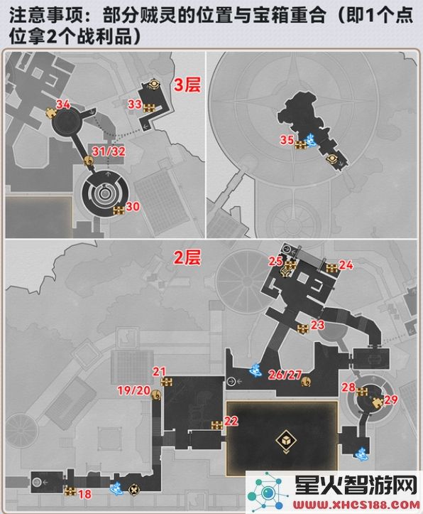 崩坏星穹铁道3.2版本永夜宝箱具体位置详解与收集指南