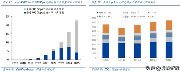 2025最新动态»绝地求生性能优化解析，玩家实测报告速看！