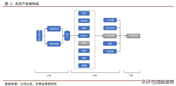 2025最新动态»绝地求生性能优化解析，玩家实测报告速看！