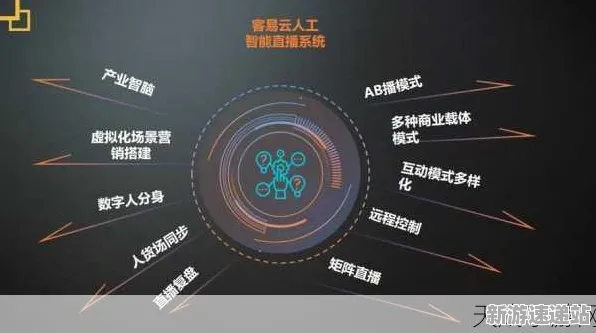 2025硬件革命深度追踪»全民烧脑新版触觉反馈优化实测数据曝光